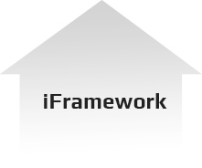 iFramework